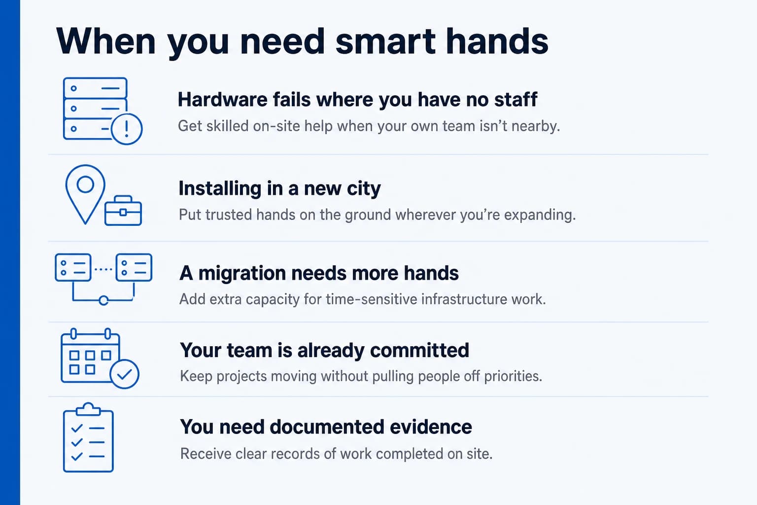 Five situations that call for smart hands: hardware fails where you have no staff, you are installing in a new city, a migration needs more hands, your team is already committed, and you need documented evidence of the work
